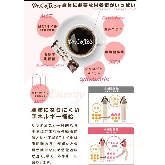 お試し 3種類 7本 コーヒークレンズ Dr.coffee　ドクターコーヒー コスメ/美容のダイエット(ダイエット食品)の商品写真