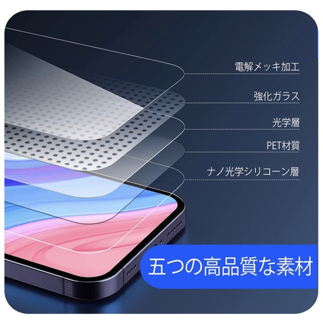 世界の iphone14 pro 用 ガラスフィルム ガイド枠付き sushitai.com.mx