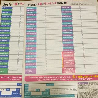 ジャニーズJr. - Jr大賞 応募用紙 2枚の通販 by はね's shop ジャニーズJr. - Jr大賞 応募用紙 2枚の通販 by はね's shop