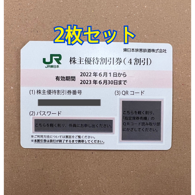 JR東日本　株主優待　2枚セット