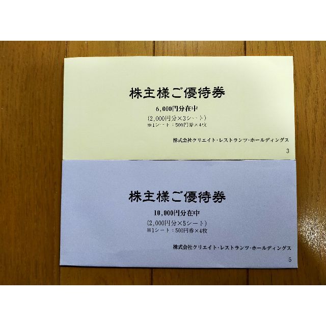 ショコラ様専用 クリエイト・レストランツ 株主優待券 16000円分