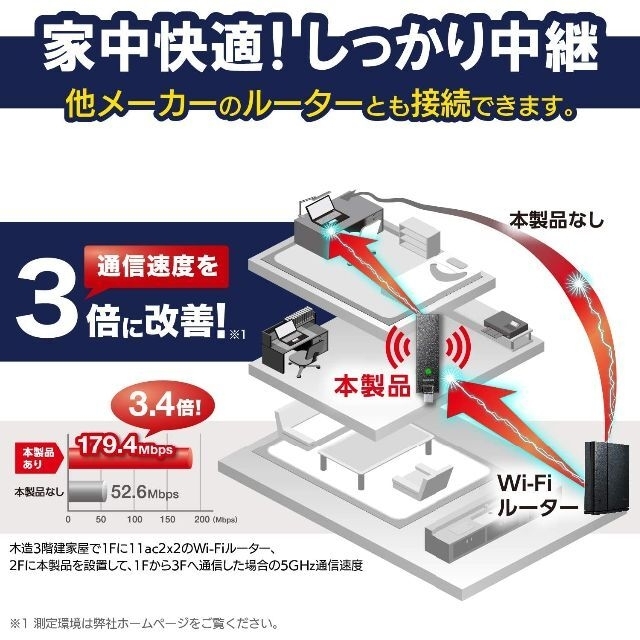 ELECOM(エレコム)の（新品・未開封）エレコム WiFi 無線LAN 中継器　WTC-1167US-B スマホ/家電/カメラのPC/タブレット(PC周辺機器)の商品写真