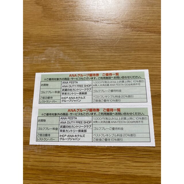 ANA(全日本空輸)(エーエヌエー(ゼンニッポンクウユ))のANAグループ優待券 チケットの優待券/割引券(ショッピング)の商品写真