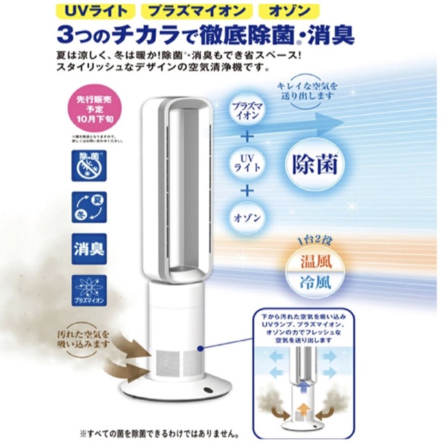 【新品未開封】東亜産業 空気清浄機 TOAMIT TOA-UCA-001 スマホ/家電/カメラの生活家電(空気清浄器)の商品写真