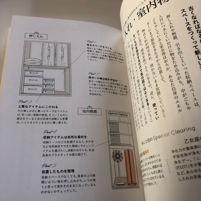 パワーハウスのつくり方 １年３６５日、あなたに代わって運を育てる／Ｋｅｉｋ エンタメ/ホビーの本(住まい/暮らし/子育て)の商品写真