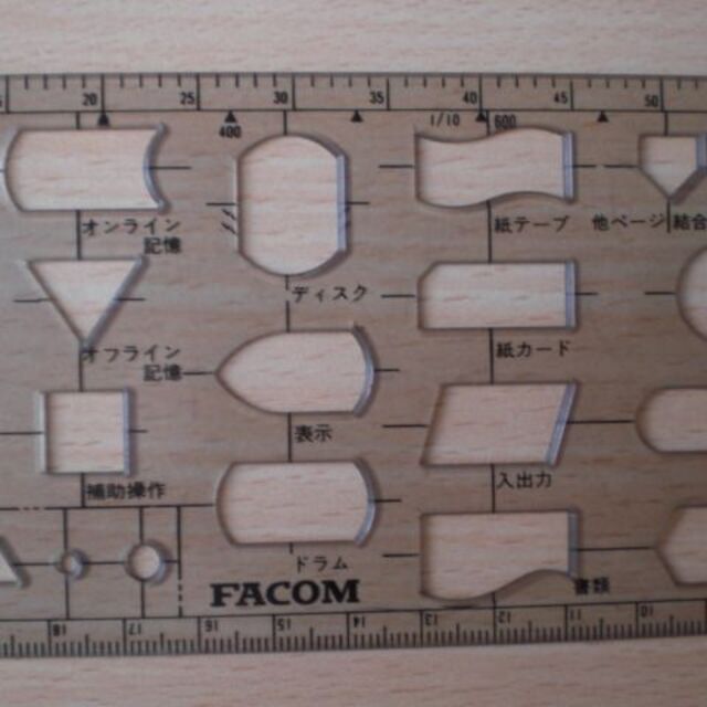 富士通　FACOM テンプレート 2