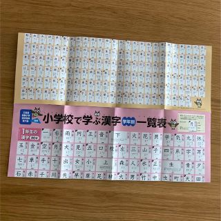 小学漢字ポスター　未使用　1年2年3年4年5年6年(語学/参考書)