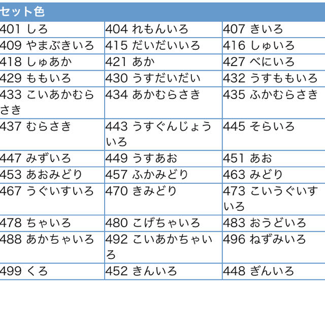 ファーバーカステル 水彩色鉛筆 36色 エンタメ/ホビーのアート用品(色鉛筆)の商品写真