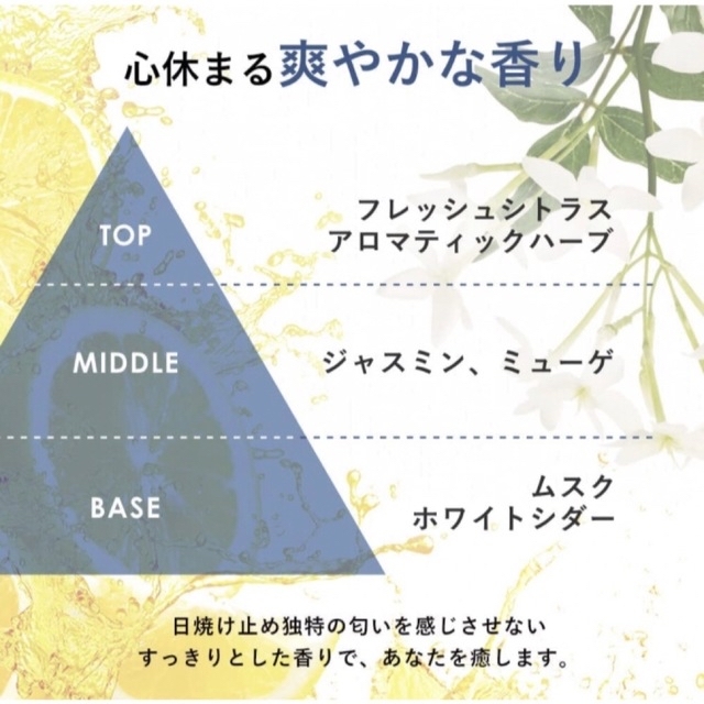 日本製　日焼け止め　メンズ　ウォータープルーフ 無添加SPF50+ PA++++ コスメ/美容のボディケア(日焼け止め/サンオイル)の商品写真