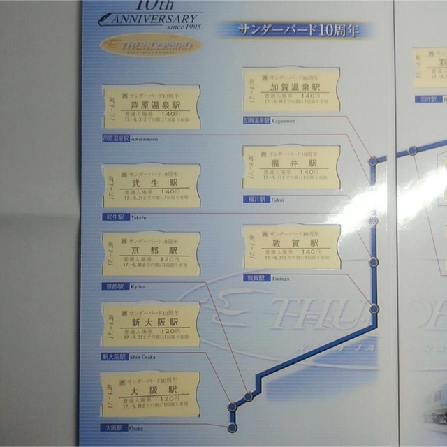 JR西日本　サンダーバード　10周年記念　硬券乗車券セット 1