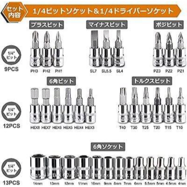 ソケットレンチセット アダプター ビット 六角 46点セット 工具 ラチェット スポーツ/アウトドアの自転車(工具/メンテナンス)の商品写真