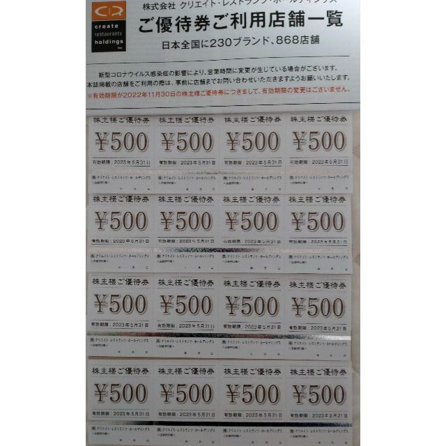 匿名配送　クリエイト レストランツ 株主優待 8000円分