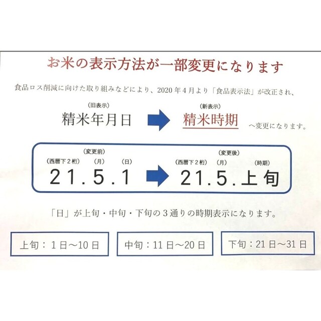 まこ様専用 お米 [ ひとめぼれ 30kg]新米/5kg×6 食品/飲料/酒の食品(米/穀物)の商品写真