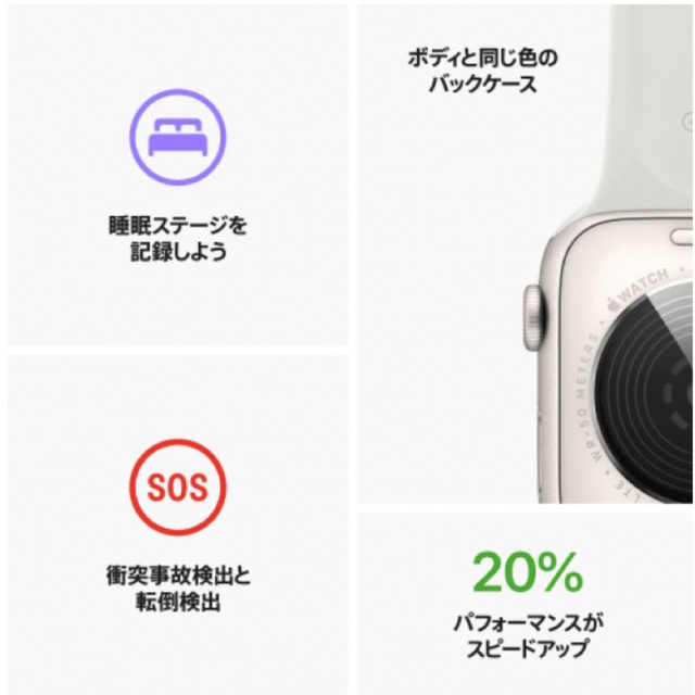 Apple Watch(アップルウォッチ)の保証書付き　Apple Watch SE（第2世代：GPSモデル）40mm スマホ/家電/カメラのスマホ/家電/カメラ その他(その他)の商品写真