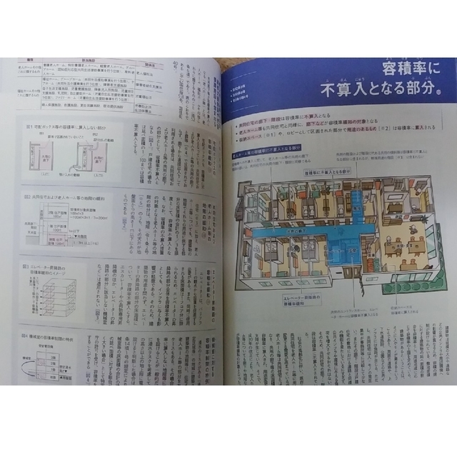 建築知識 2022年 11月号　法規難解キーワード100 エンタメ/ホビーの雑誌(専門誌)の商品写真