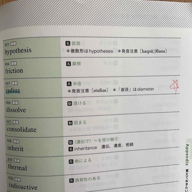 英検一級合格に使用していた本たち27冊-