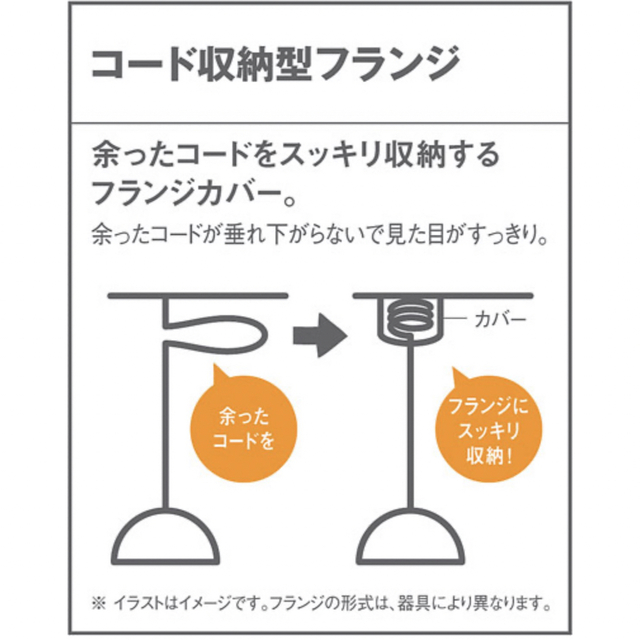 Panasonic(パナソニック)の【お値下げ】Panasonic ペンダントライト LGB15459 3個セット インテリア/住まい/日用品のライト/照明/LED(天井照明)の商品写真