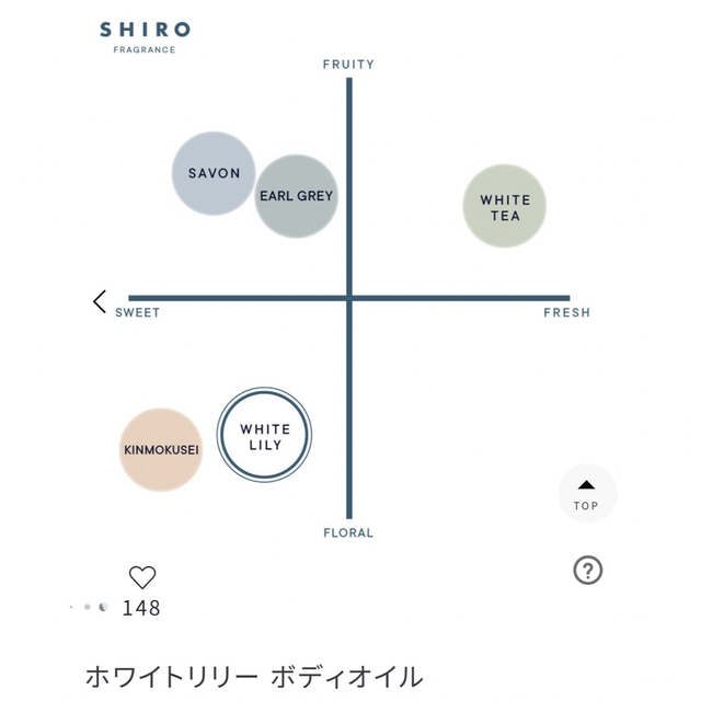 shiro(シロ)のSHIRO(シロ) ホワイトリリー ボディオイル コスメ/美容のボディケア(ボディローション/ミルク)の商品写真