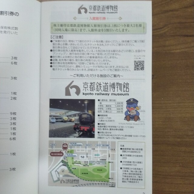 京都鉄道博物館　入館割引券 チケットの施設利用券(美術館/博物館)の商品写真