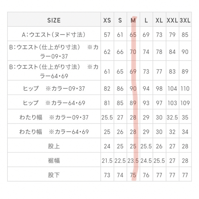 GU ミドルライズフレアジーンズ　Mサイズ　ブラック レディースのパンツ(デニム/ジーンズ)の商品写真