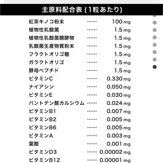 コンブチャ サプリメント 9ヶ月分 コスメ/美容のダイエット(ダイエット食品)の商品写真