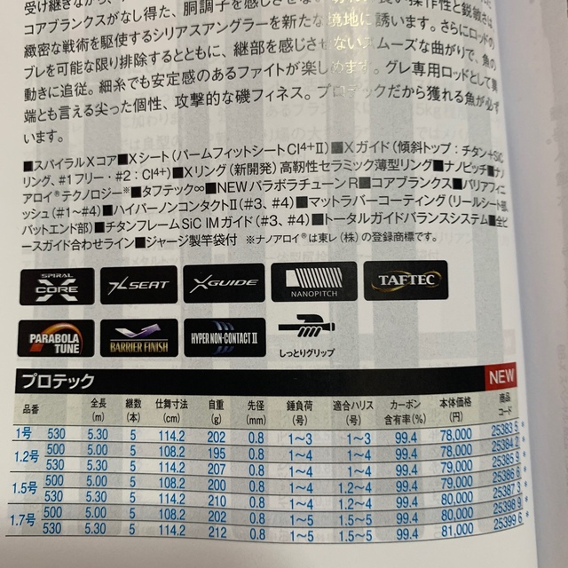 SHIMANO(シマノ)の　いわずみんさん専用　シマノ　19　プロテック1.7-530 スポーツ/アウトドアのフィッシング(ロッド)の商品写真