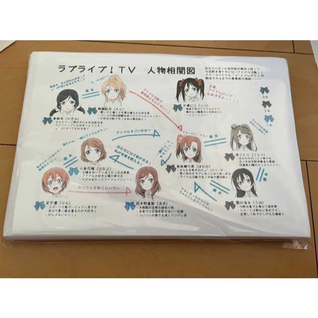 ラブライブ劇場版　一部カラー設定資料　200枚くらい