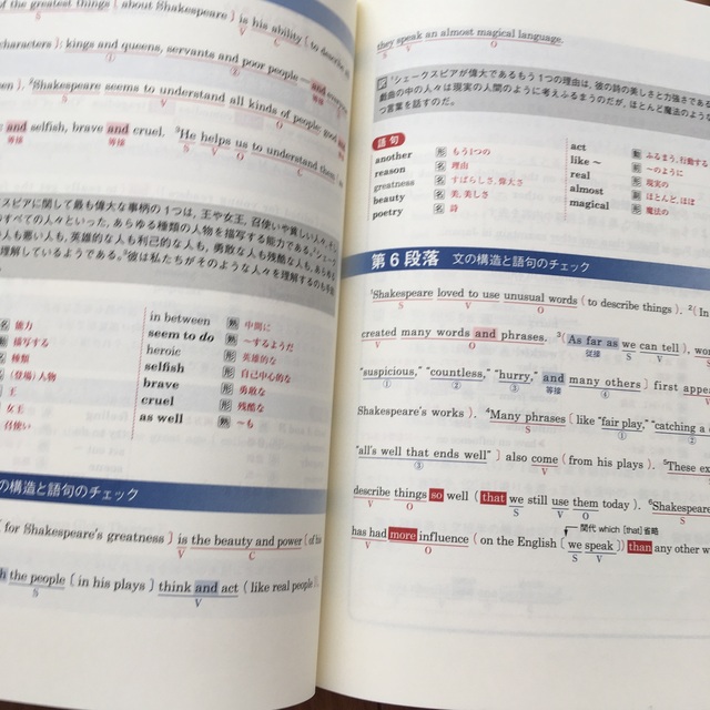 大学入試全レベル問題集英語長文 2 エンタメ/ホビーの本(語学/参考書)の商品写真