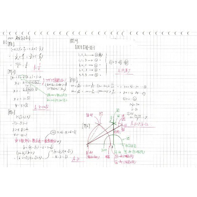 塾講師オリジナル数学解説 進学重視型3校(全解説動画付)2022高校