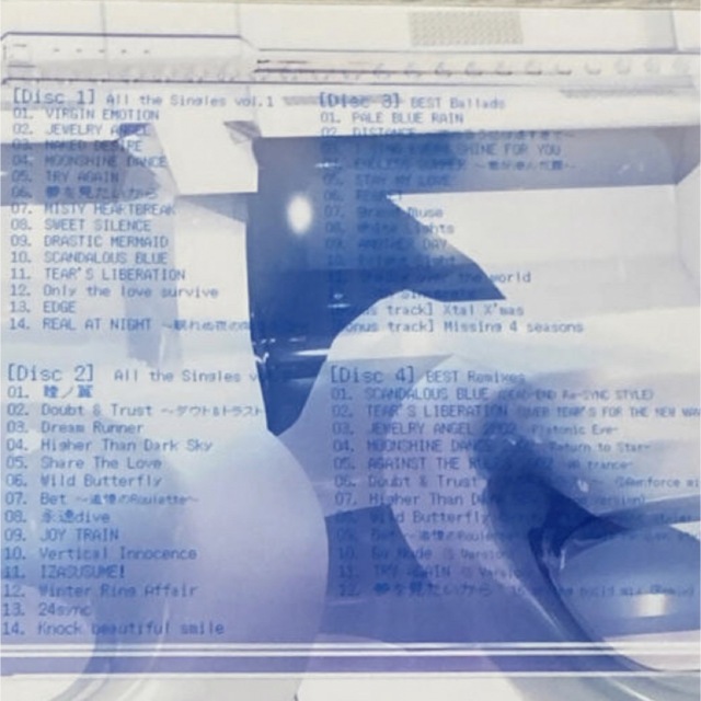  ～double decades＋half～」 エンタメ/ホビーのCD(ポップス/ロック(邦楽))の商品写真