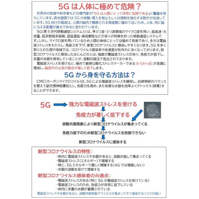 CMCペンダントF型 ／5G・電磁波対策　☆ポーチ付き！