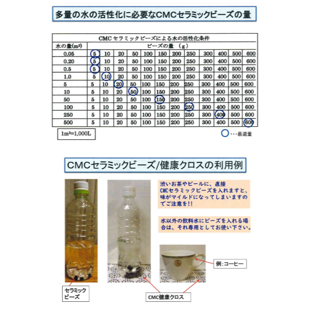  ● CMCセラミックビーズ　２０粒　／　水素水　【正規品】 その他のその他(その他)の商品写真