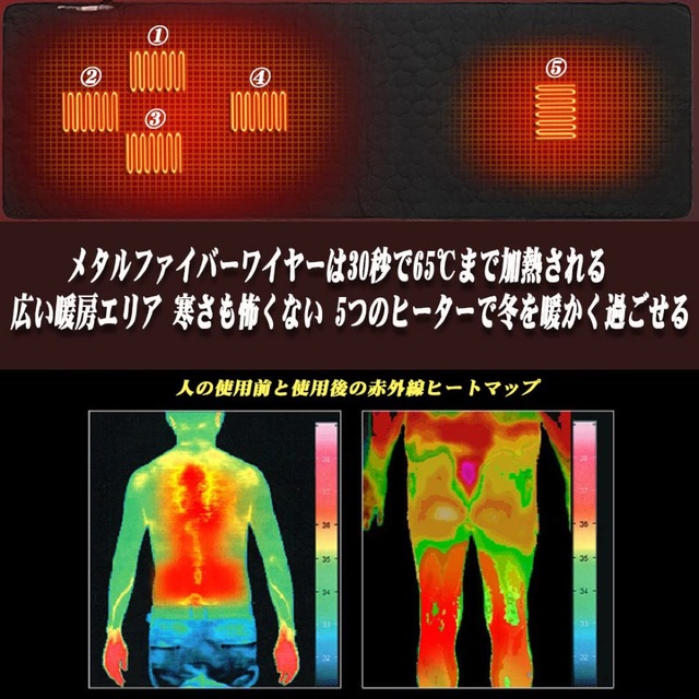 電熱 マット 寝袋用 電気毛布 USB給電 3段階温度調整 急速加熱 洗える スマホ/家電/カメラの冷暖房/空調(電気毛布)の商品写真