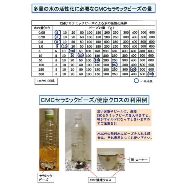 ● CMCセラミックビーズ　３０粒　／　水素水　【正規品】