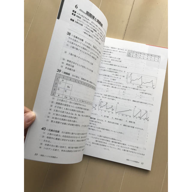 化学［化学基礎・化学］基礎問題精講 五訂版 | 鎌田真彰,橋爪