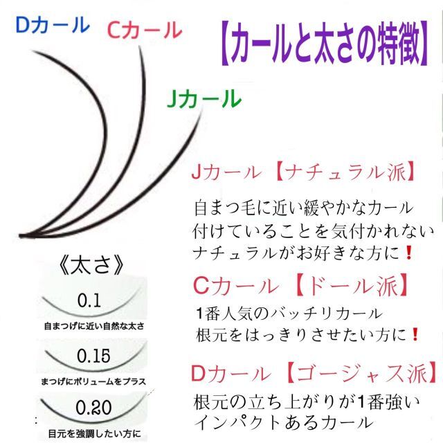  ★まつ毛エクステ　4列分【4シート】ミンクエクステ　マツエク セルフ コスメ/美容のベースメイク/化粧品(まつげエクステ)の商品写真