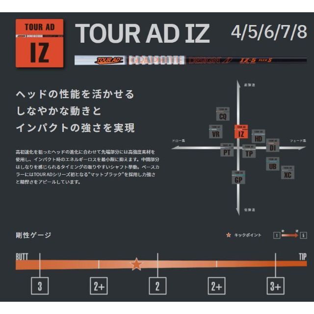 ヤマハスリーブ TOUR AD IZ　6　ツアーAD　IZ フレックス　S