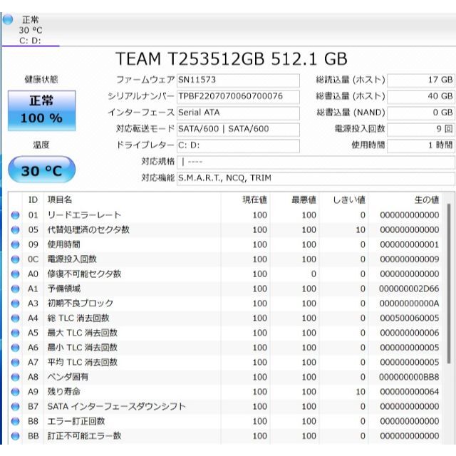 東芝 T75/BG i7-6500U/メモリ8GB/爆速SSD512GB 7