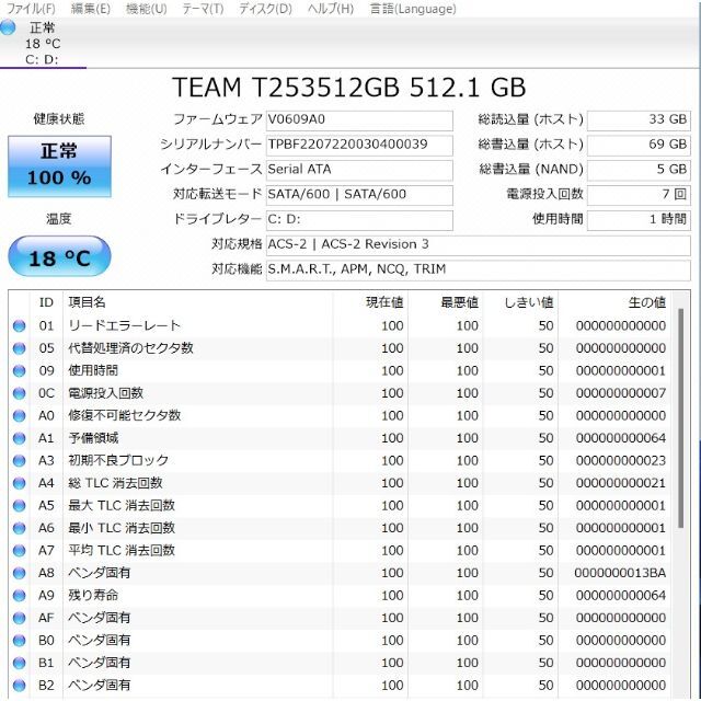 爆速SSD512GB 東芝T75/VR core i7-6500U/メモリ8GB 7