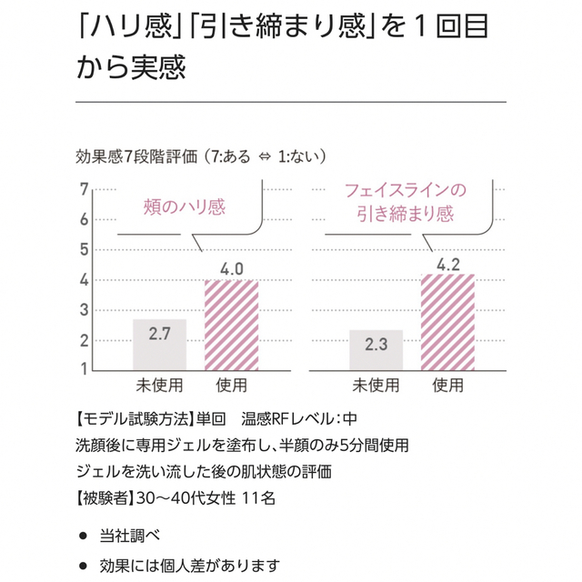 Panasonic(パナソニック)のPanasonic  RF美顔器　EH-SR73 スマホ/家電/カメラの美容/健康(フェイスケア/美顔器)の商品写真