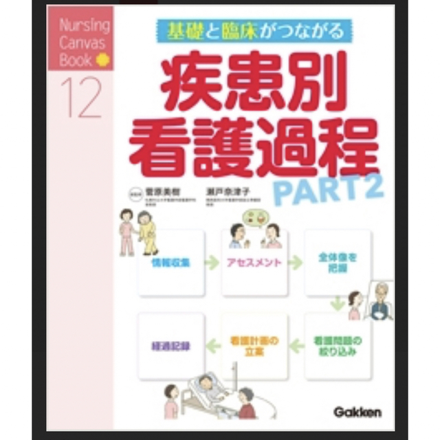 基礎と臨床がつながる疾患別看護過程 - 健康・医学