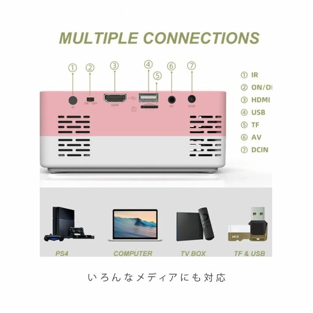 ホームプロジェクターpiccolo  大画面プロジェクター 小型プロジェクター スマホ/家電/カメラのテレビ/映像機器(プロジェクター)の商品写真