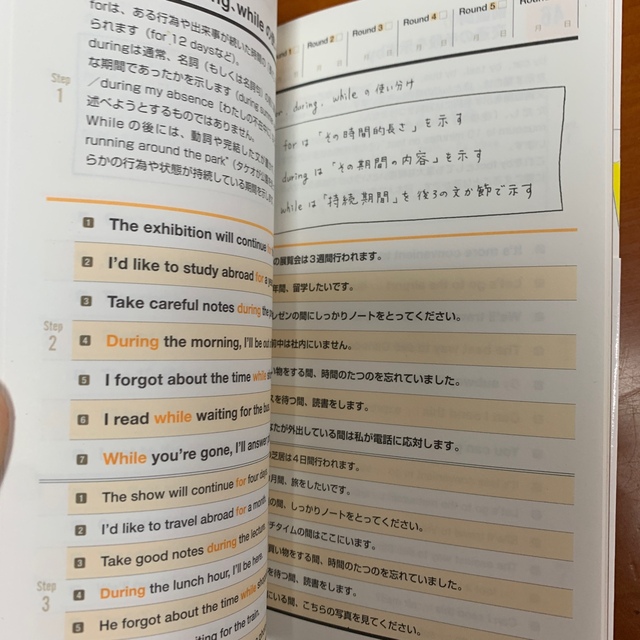 毎日の英文法 頭の中に「英語のパタ－ン」をつくる エンタメ/ホビーの本(語学/参考書)の商品写真