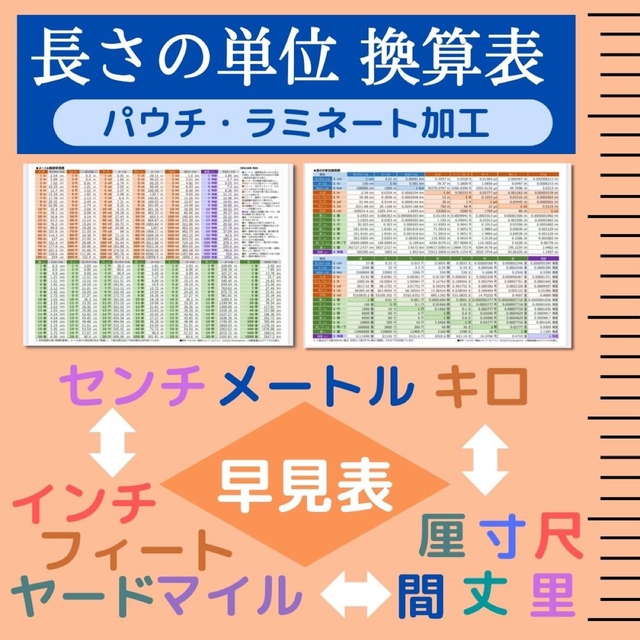 長さの単位★換算表〈ラミネート加工〉メートル・インチ・マイル・寸・尺・里 インテリア/住まい/日用品の文房具(その他)の商品写真