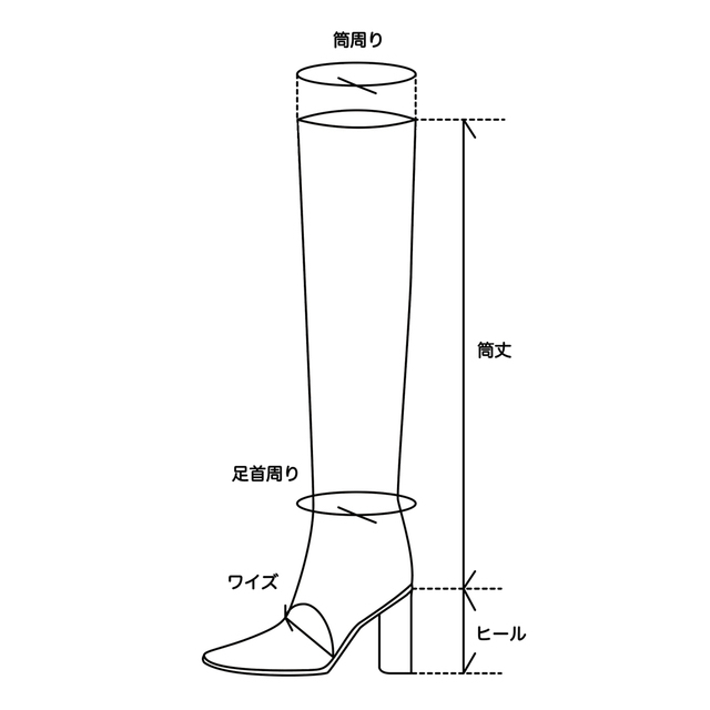 Yellow boots(イエローブーツ)の★美品★YELLO迷彩サイハイブーツ レディースの靴/シューズ(ブーツ)の商品写真