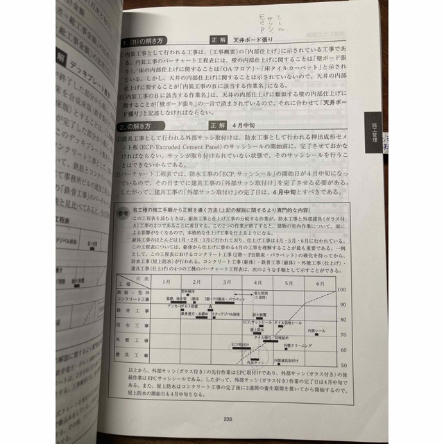 分野別問題解説集２級建築施工管理技術検定試験第二次検定 令和３年度 エンタメ/ホビーの本(科学/技術)の商品写真