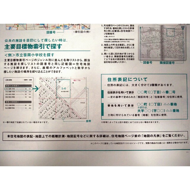 ゼンリン住宅地図 東京都 東村山市 2018 10
