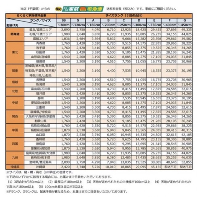 ACTUS(アクタス)のmini様専用 無垢材　サイドボード　チェスト　飾り棚　ナチュラル　アンティーク インテリア/住まい/日用品の収納家具(リビング収納)の商品写真