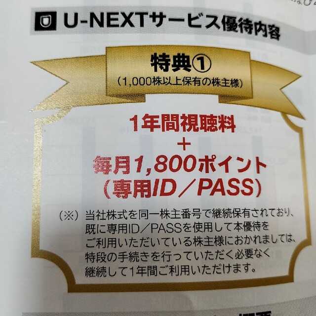 U-NEXT　株主優待チケット