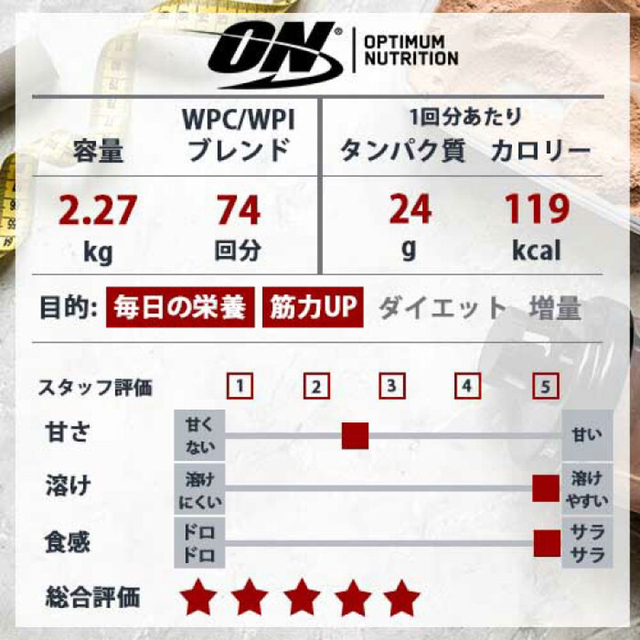 ゴールドスタンダード プロテイン 2.27kg ダブルリッチチョコレート味